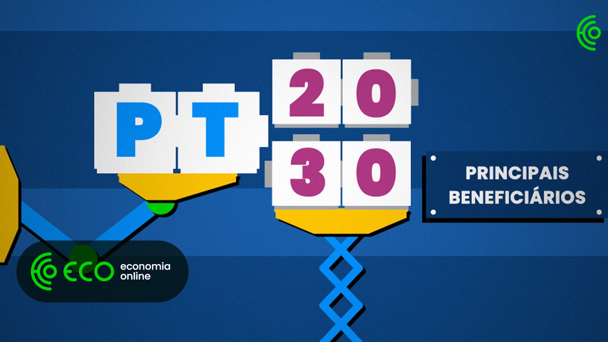 📹 Sabe quais são os principais beneficiários do PT2030?