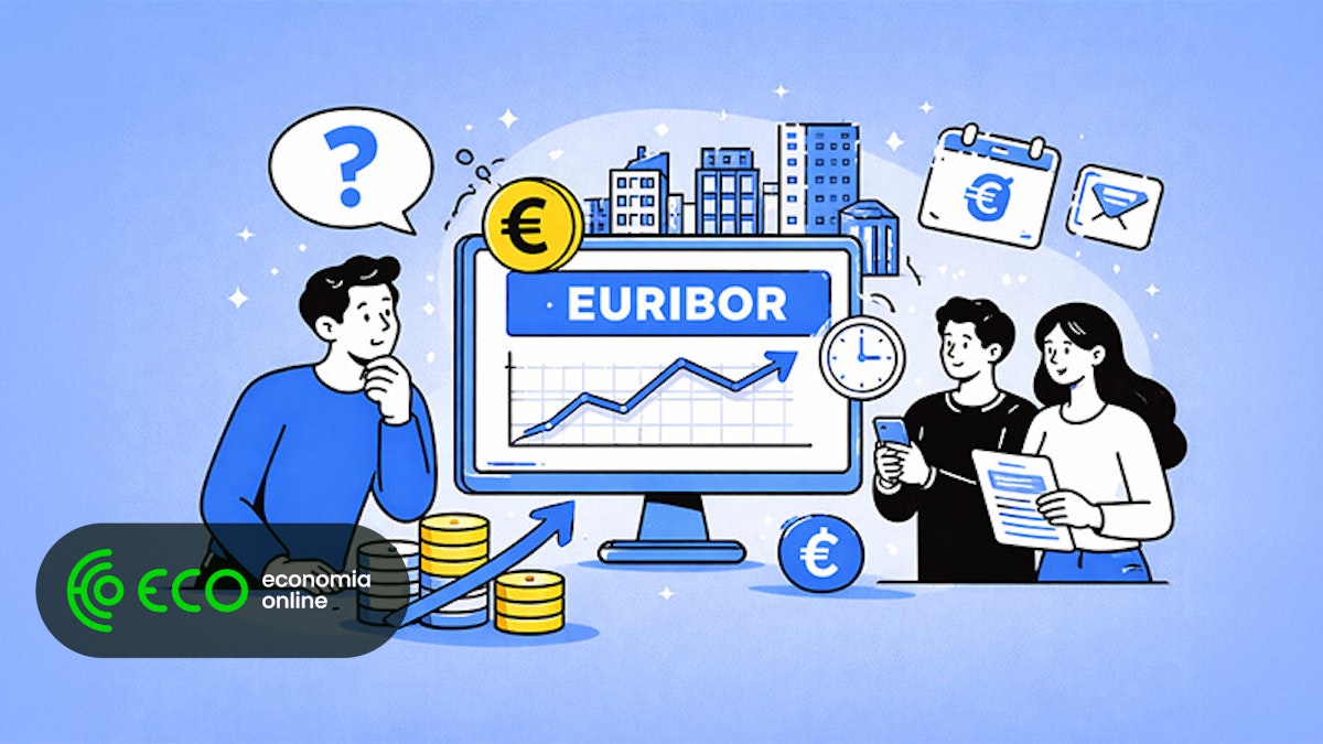 Euribor: o que é?