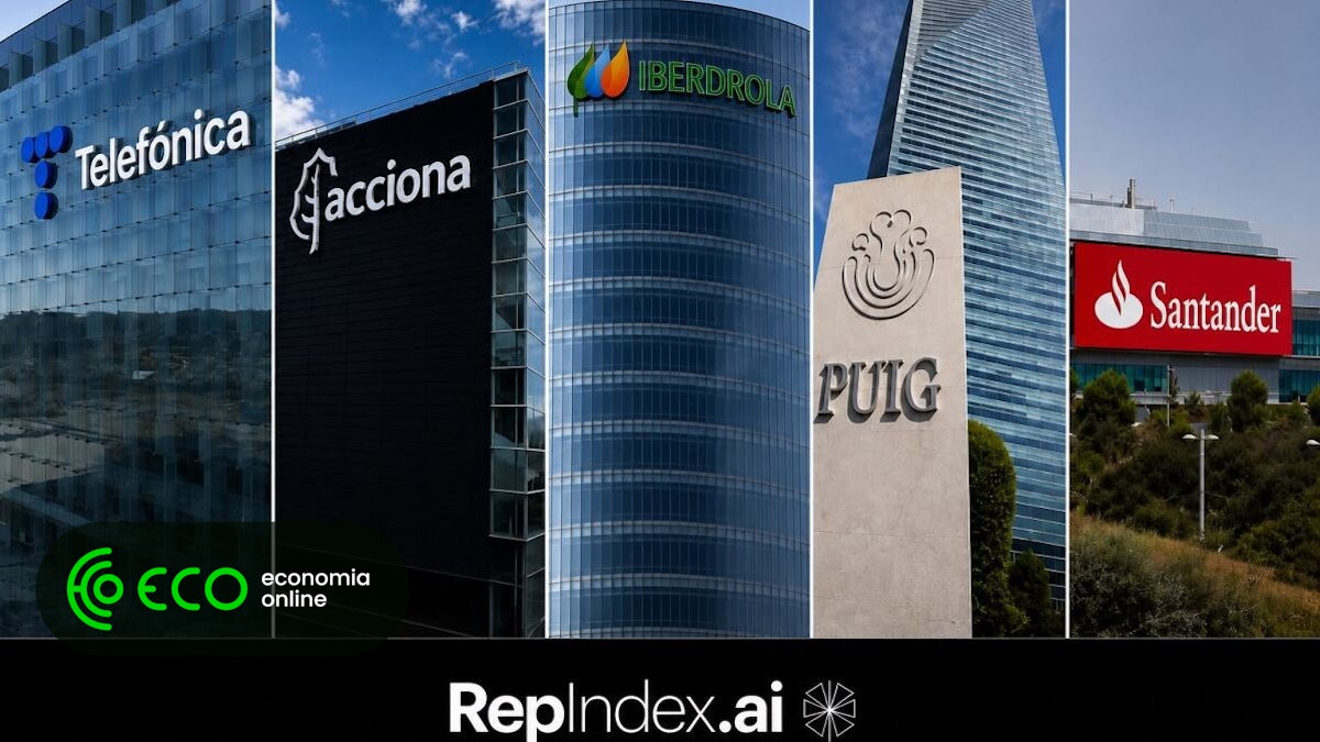 Empresas líderes na reputação algorítmica IBEX 35 no ChatGPT